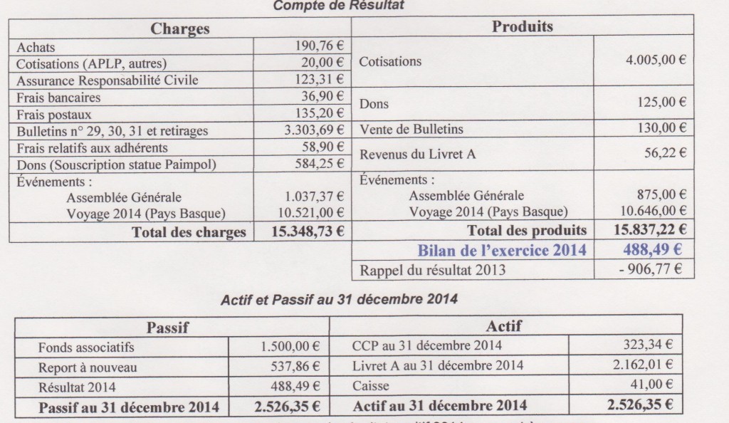 bilan financier AIAPL 2014.jpeg