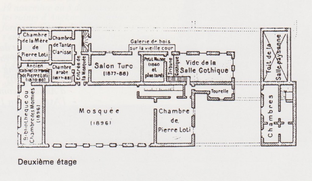 plan maison loti 2ème étage