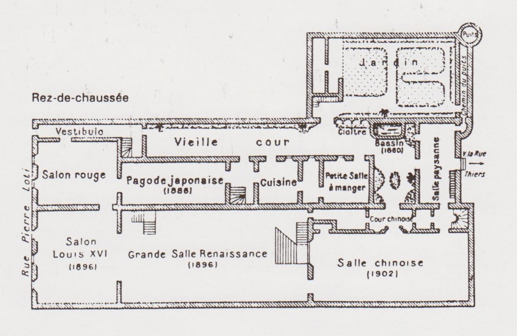 plan maison loti RDC