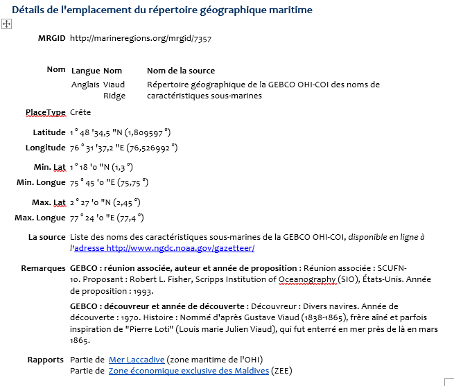 détails emplacement Viaud ridge