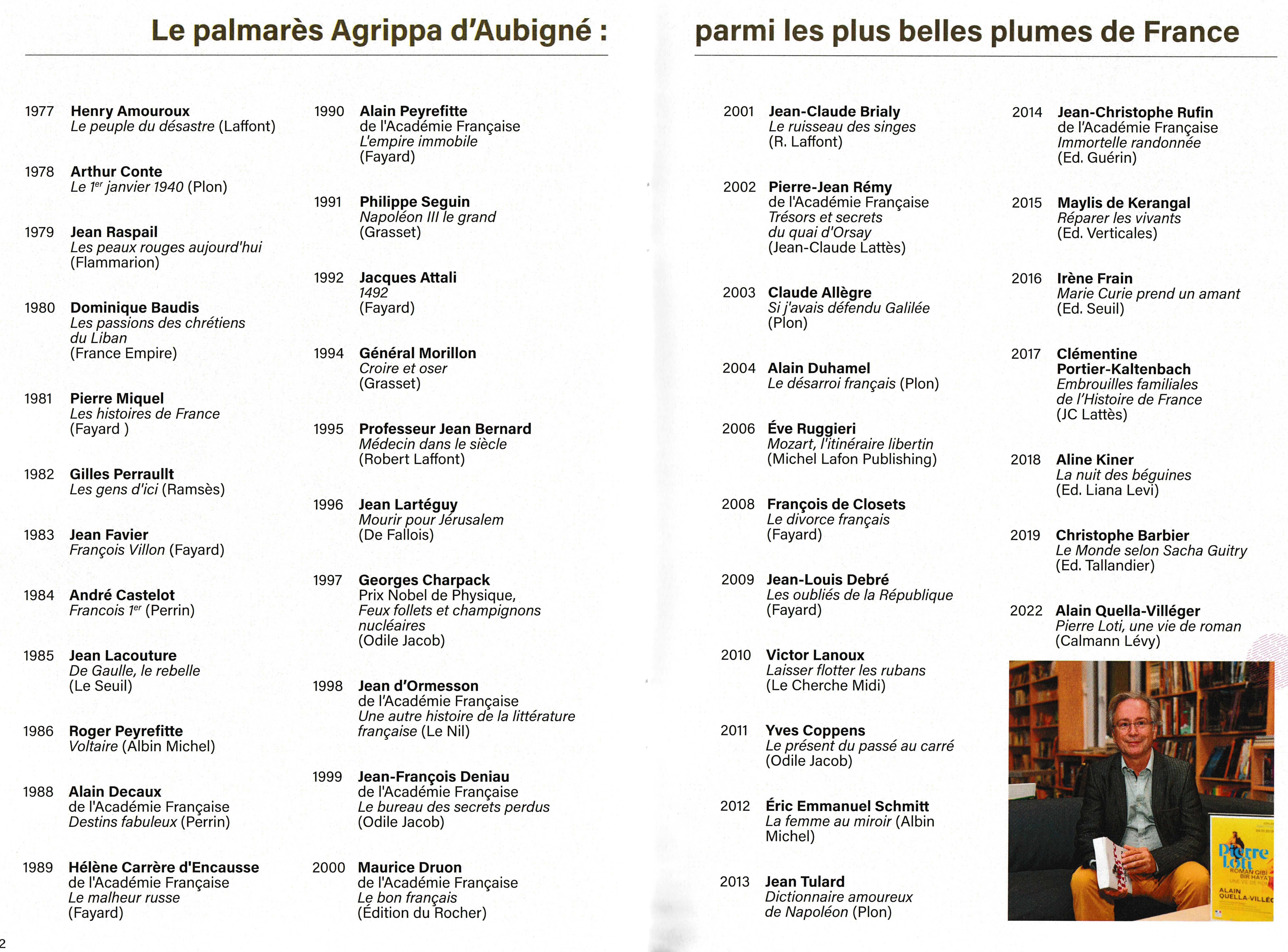 7-Palmarès lions St Jean