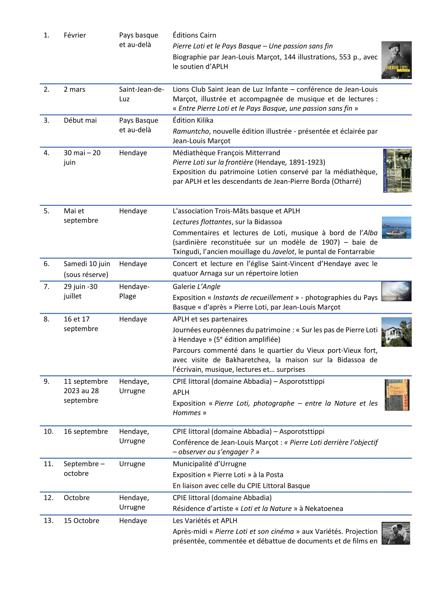 PLAN D'ACTION DU CENTENAIRE LOTI APLH janvier 2022 v6-3