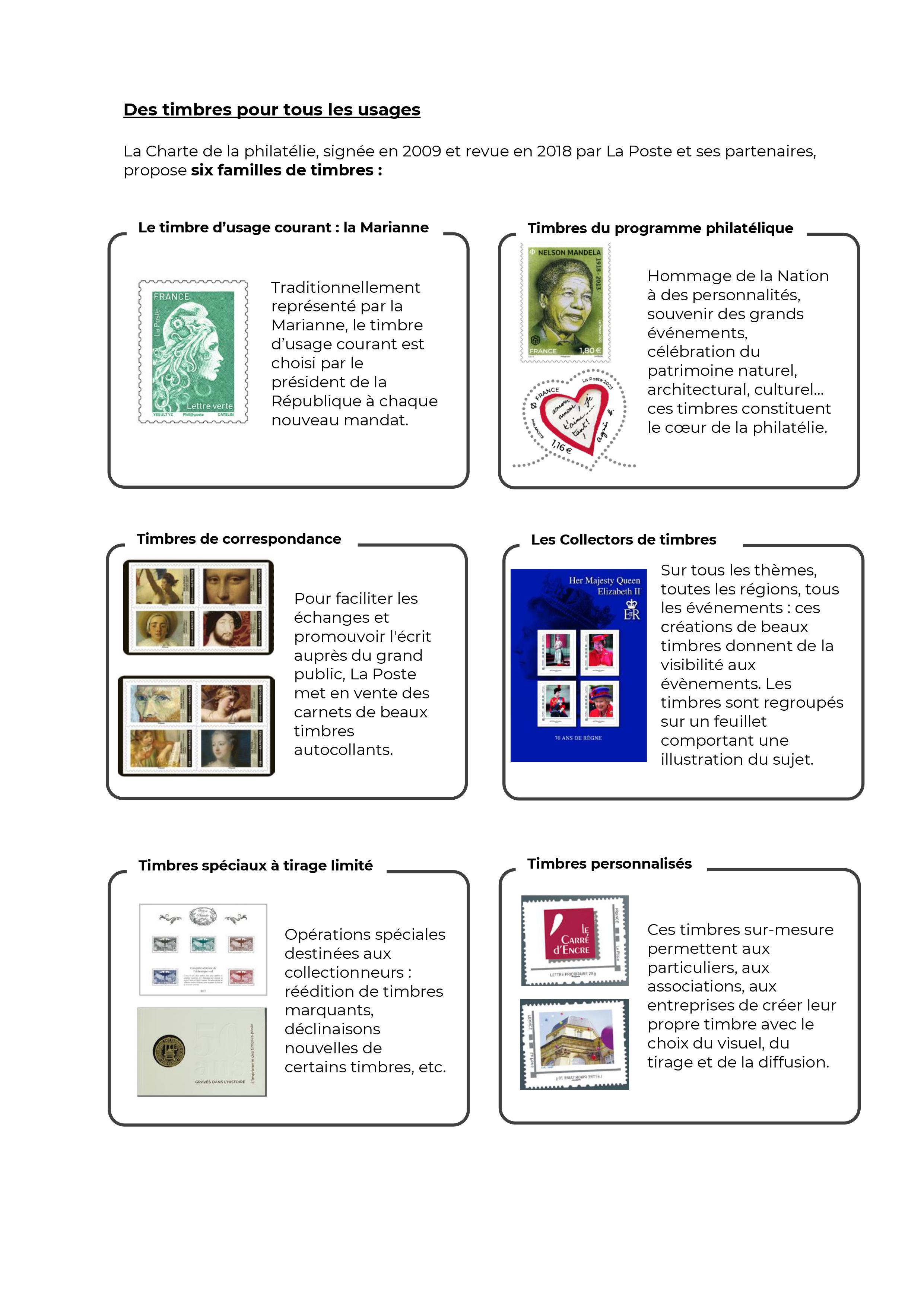5-Timbre Loti-Fronsac